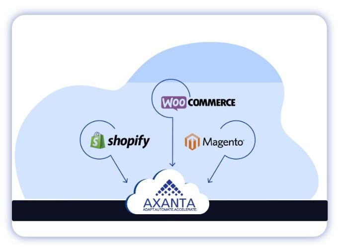 Take your Business online