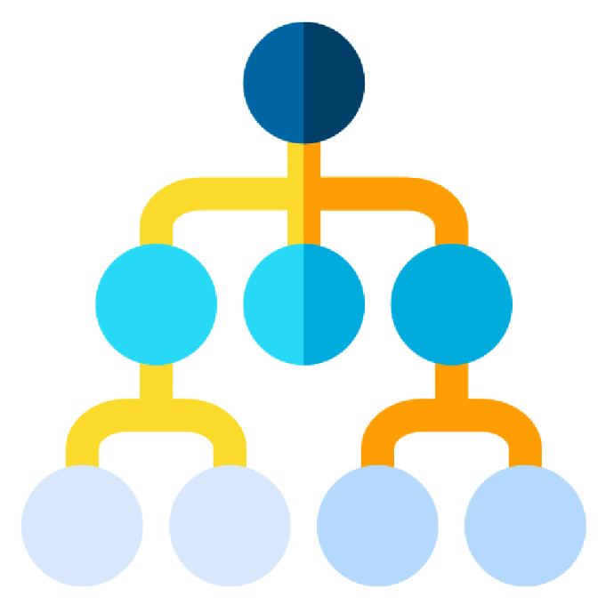 Multiple Approval Levels