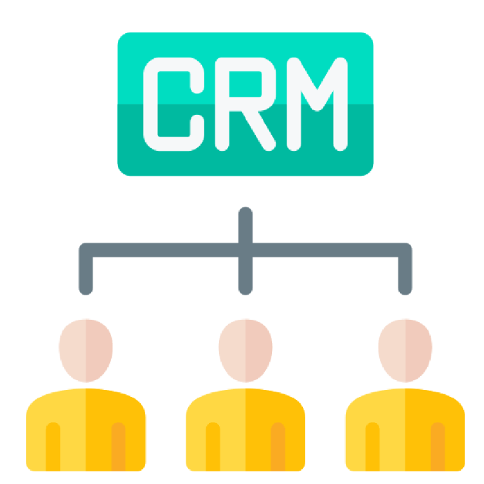 CRM Integration