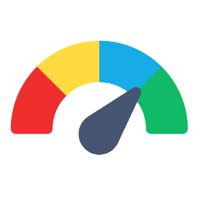 Credit limit Verification